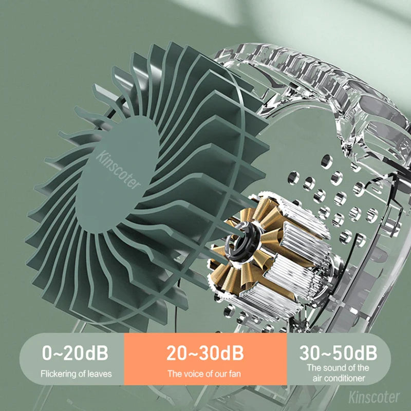 Stay Cool Anywhere with the Portable Hanging Neck Fan – Bladeless, USB Rechargeable, and Perfect for Outdoor Sports & Travel